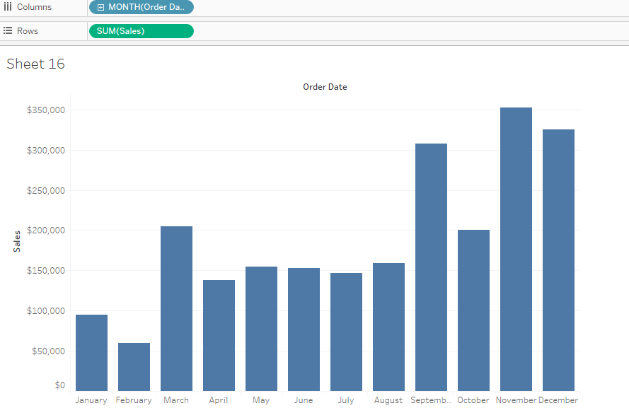 Tableau Sort Bar Chart